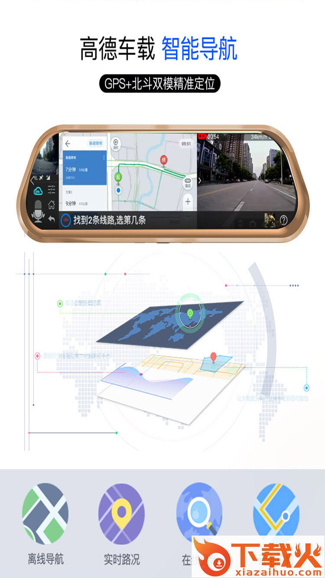 i车i生活-透明修截图1