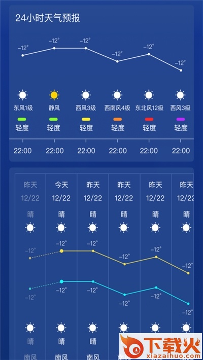多多天气截图1