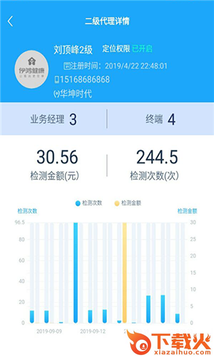 伊鸿健康截图2
