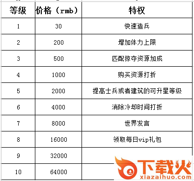 推翻那部落最新版下载截图3
