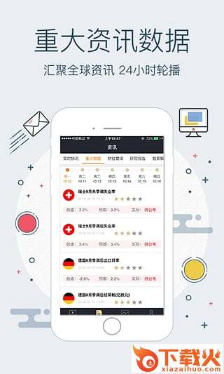 现货天下现货投资app截图2