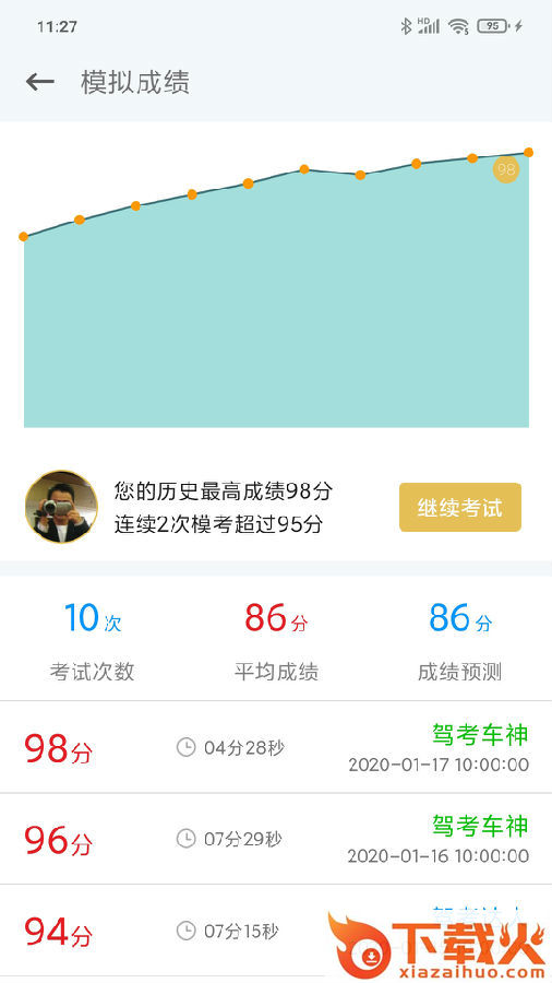 懒人驾考2020截图2