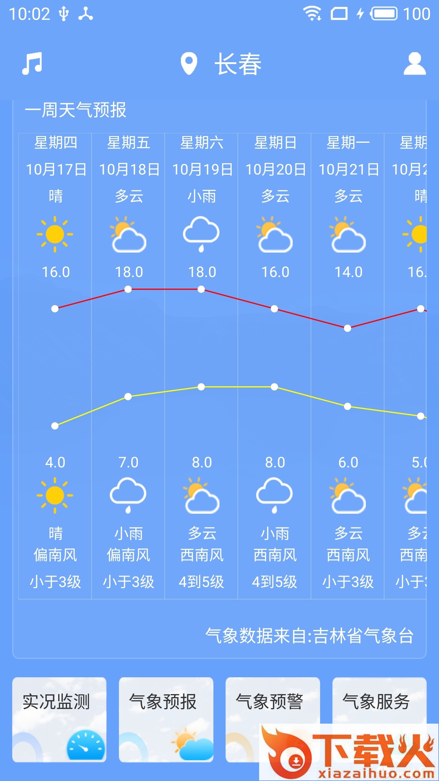 吉林气象截图1