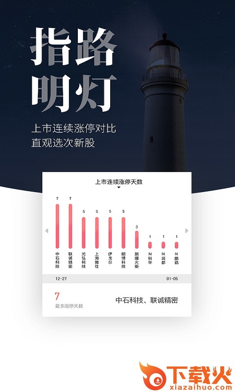 股者荣耀appp截图2