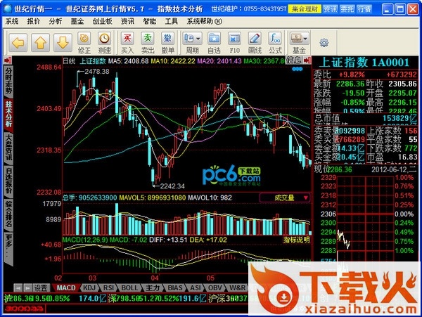 世纪证券网上交易客户端(同花顺版) v5.7 最新版 截图1