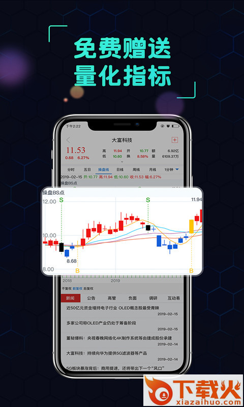 今日自选股截图2