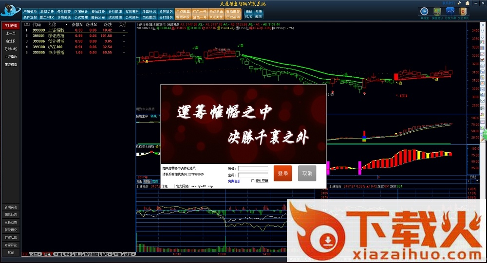 天鹰操盘智能决策系统 v6.18 官方版 截图1