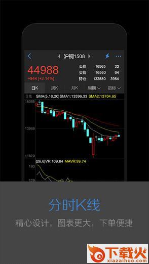 中投期货掌中宝app下载截图1