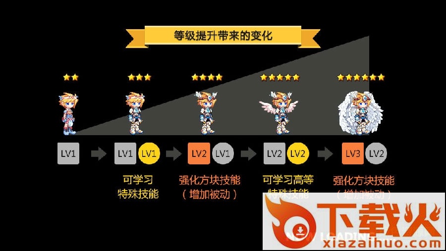 彩虹物语手游电脑版 v1.1.0 官方pc版 截图1