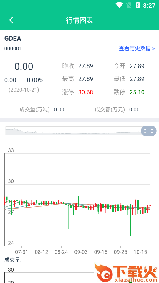 广东碳交易市场截图2