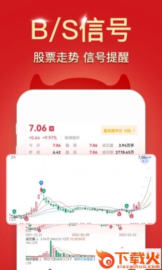 波段神器app截图2