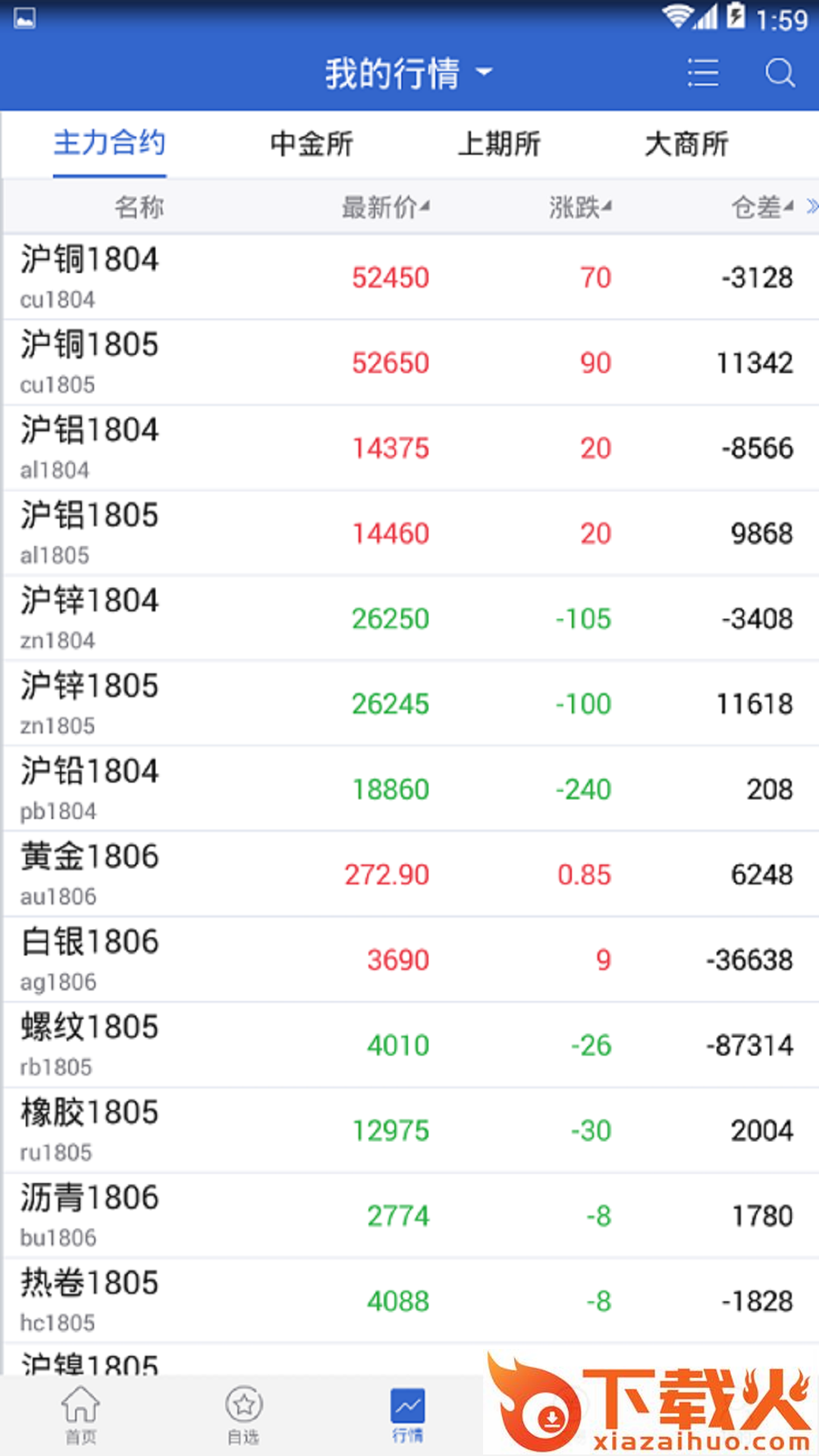 徽商掌上财富截图2