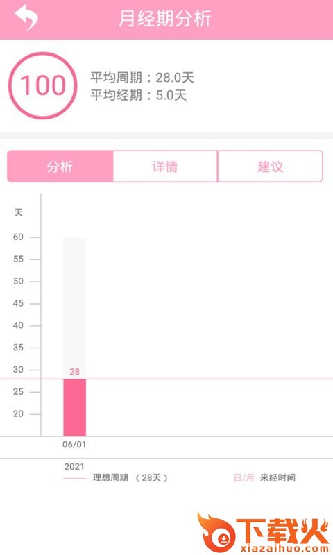 爱心小宝贝app v1.8 官方版截图1