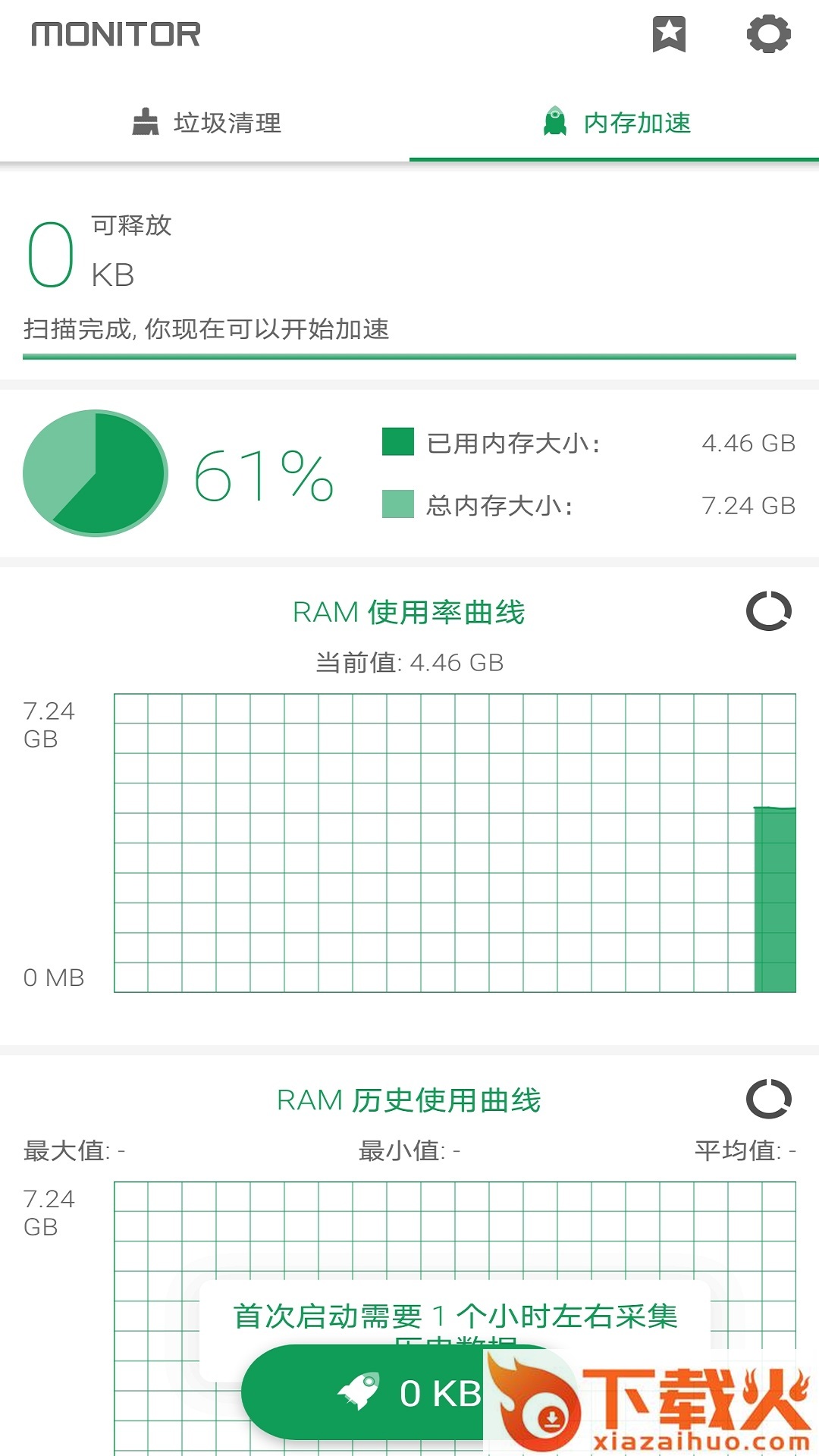 手机搬家清理大师app截图1