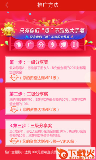 顶端财经app截图2