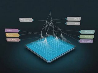 Fabric Engine视觉制作插件引擎下载-Fabric Engine(maya视觉特效插件)下载v2.1 官方绿色版