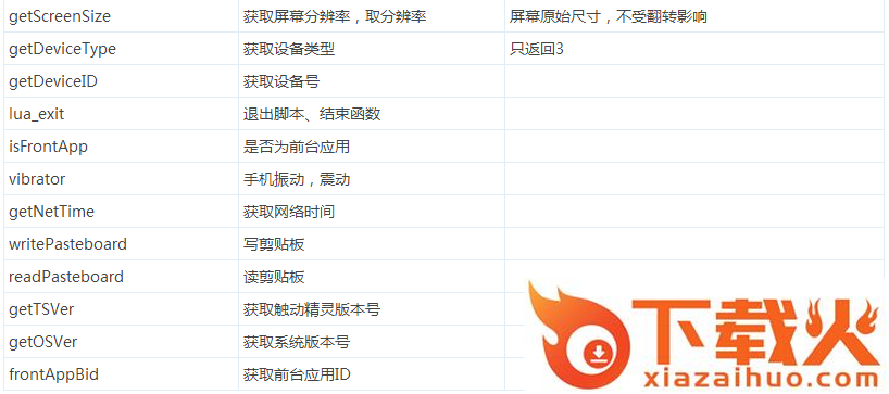 触动精灵截图3