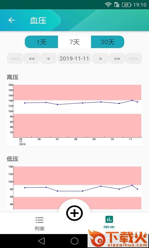 健康日记App安卓版截图1