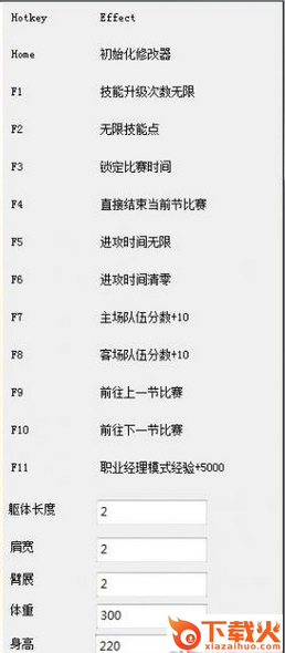 NBA2K16全版本十六项修改器 绿色版 截图1