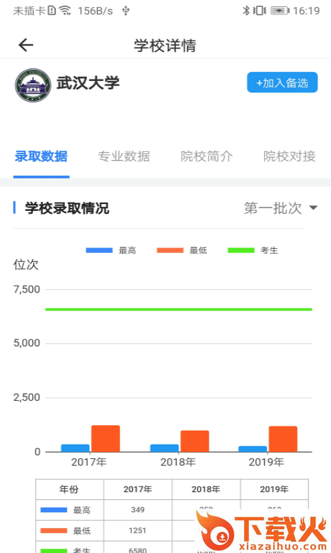 清晰志愿截图2