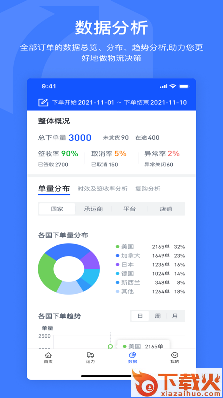 Joyingbox飞盒智能履约App截图2