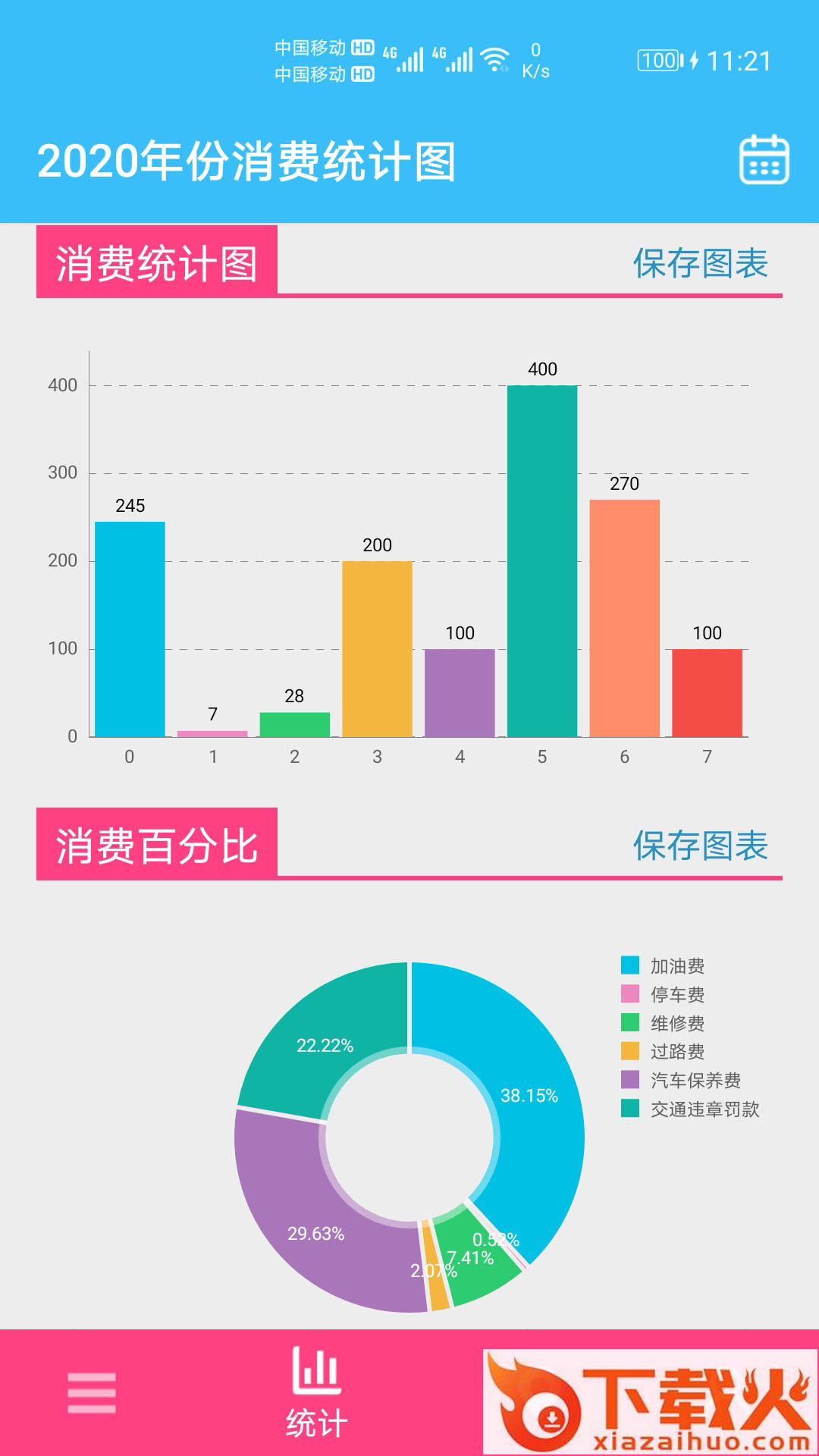 汽车用车宝app截图2