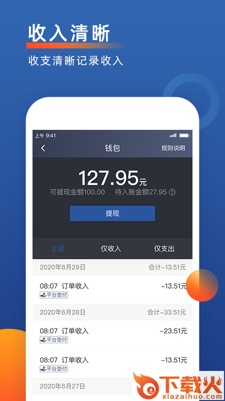 聚优出租司机端app截图2
