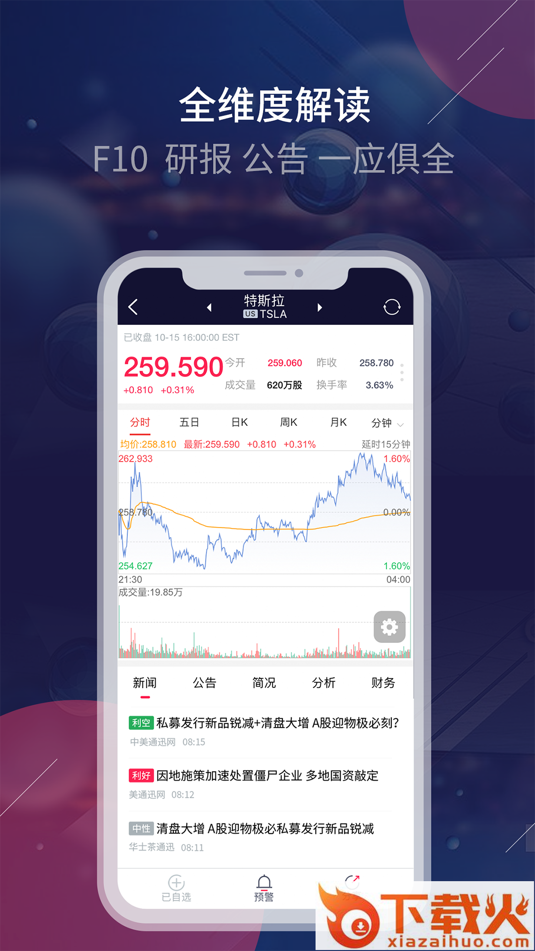 斯多克截图1