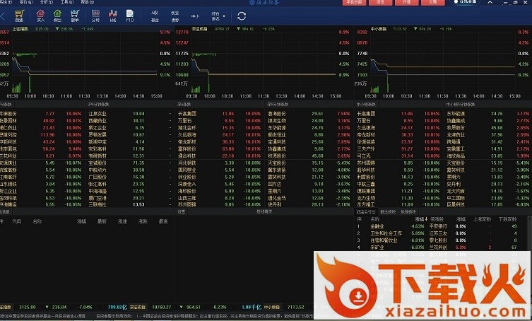 海通证券二期软件 v2.2.7.20 最新官方版 截图2