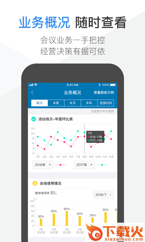 V智会管家截图1
