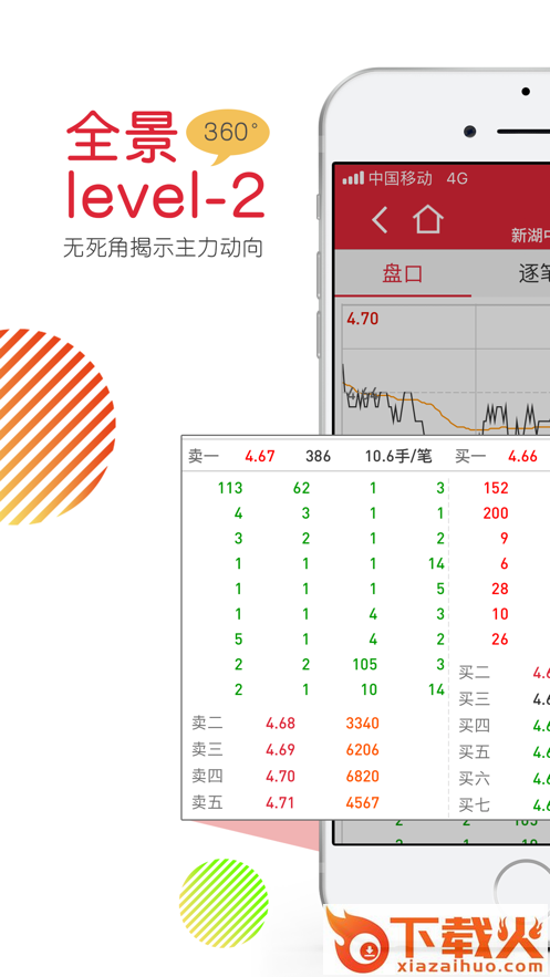 湘财万得版app截图2