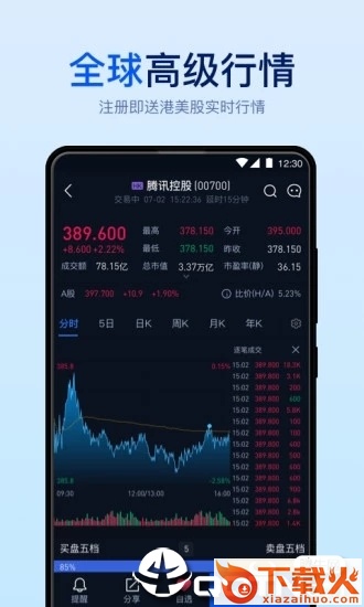 友信智投截图2