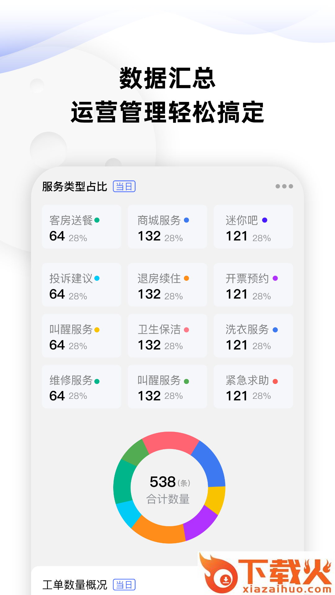 MOMO酒店服务管家app下载截图1