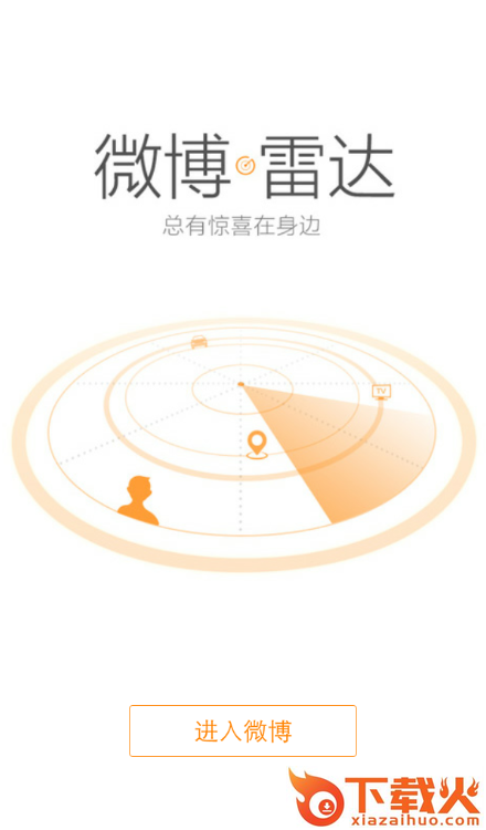 微博雷达截图1
