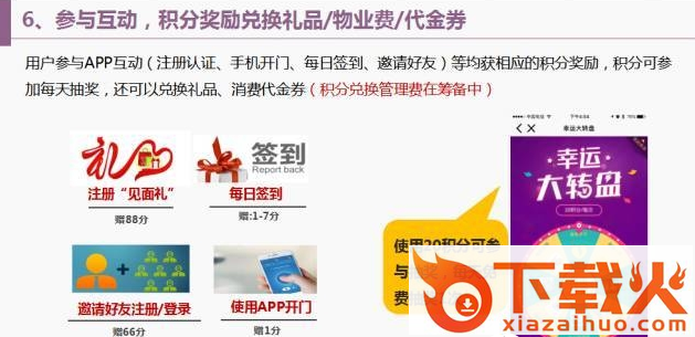 碧桂园凤凰会 v6.1.4 安卓版截图3