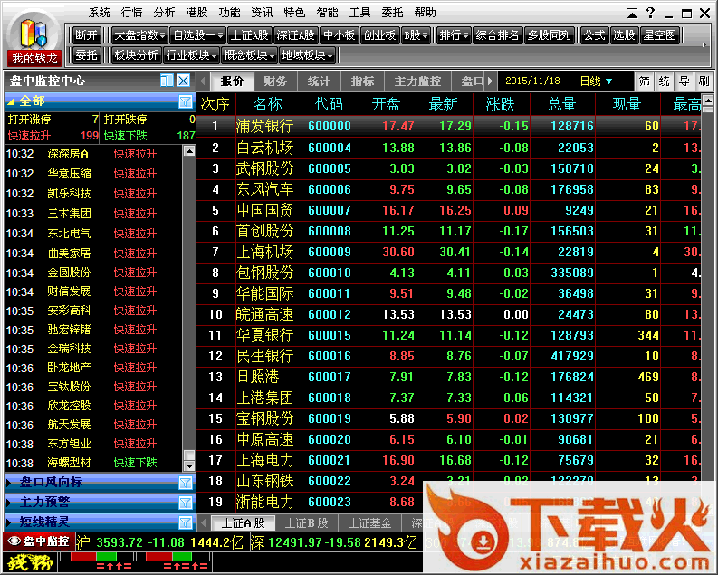 国融证券旗舰版 国融证券钱龙旗舰版