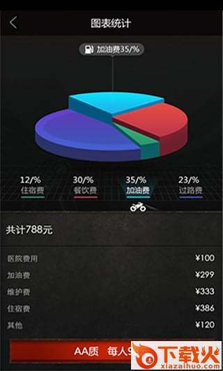 我行我速app下载截图2