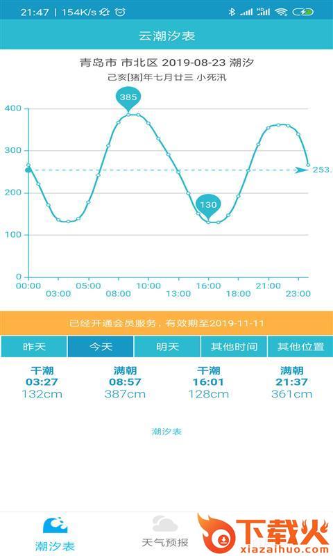 潮汐查询截图2