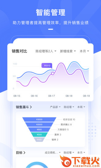 销氪CRM截图2