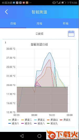 西变组件截图1