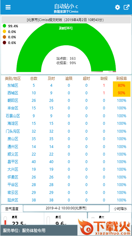 自动站小c截图1