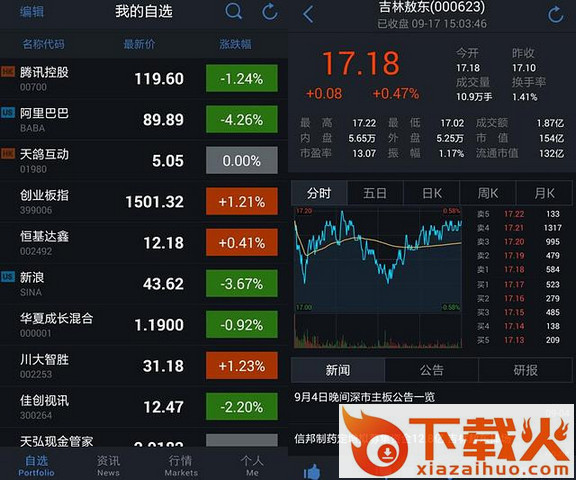 腾讯自选股pc端 v9.0.0 官方版 截图1