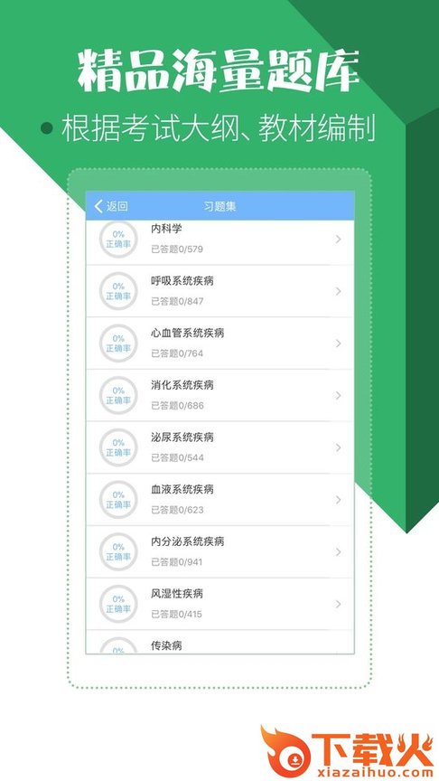 住院医师考试宝典app下载截图1