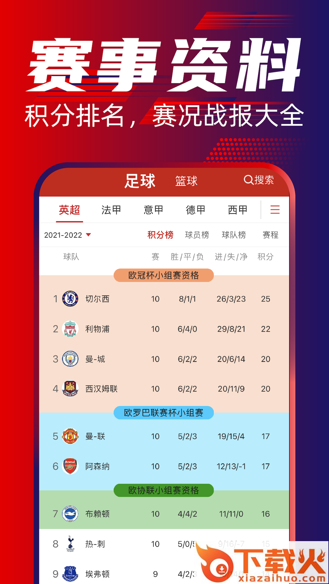 疯狂红单app截图2