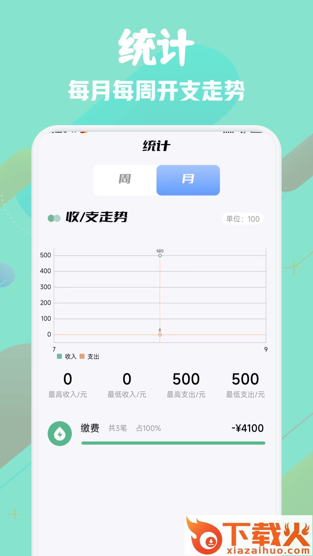 燃费截图2