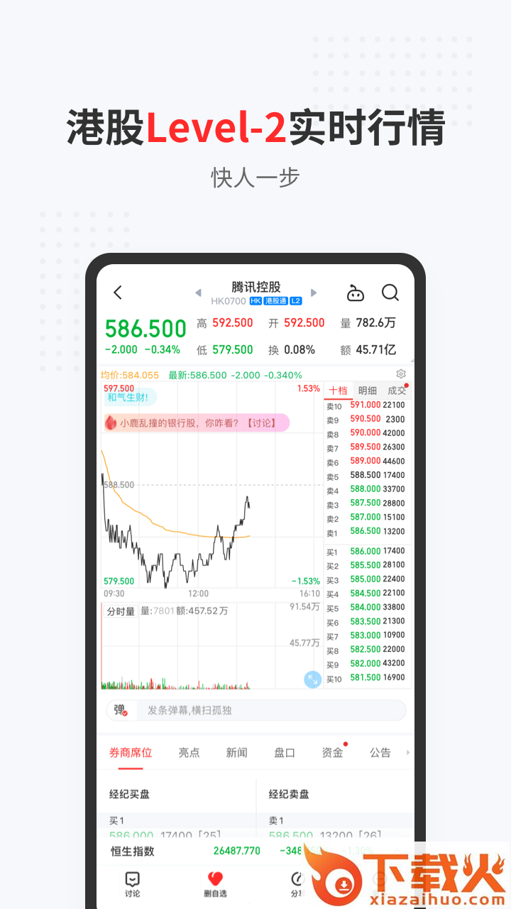 同花顺港美通app截图2