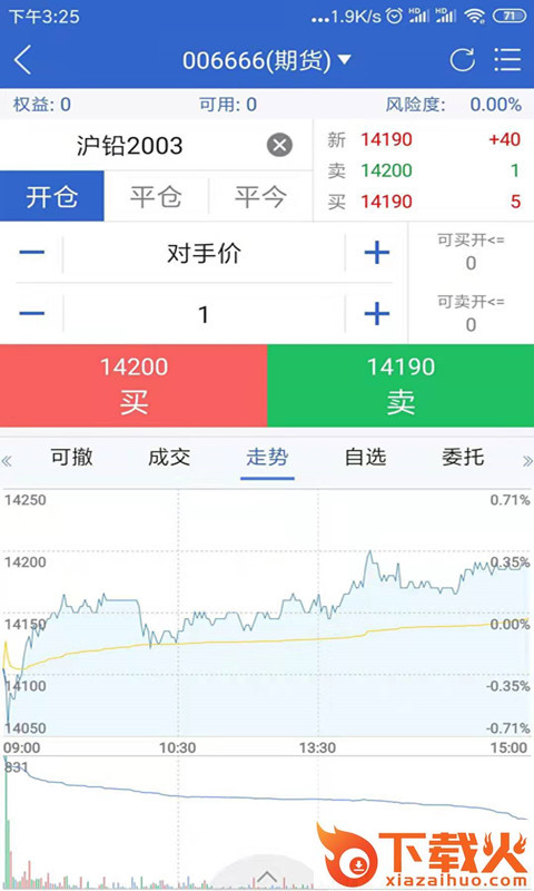 前海期货博易App截图1