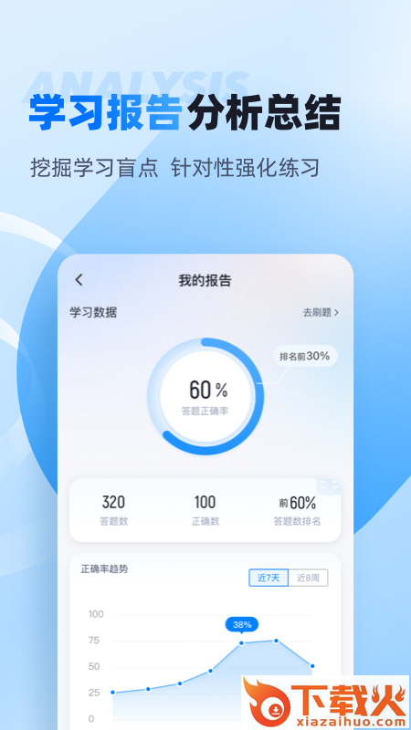 自考聚题库app截图2