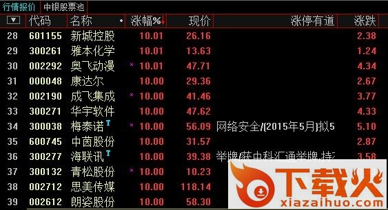 涨停有道推广版 v2.5 官方绿色版 截图1