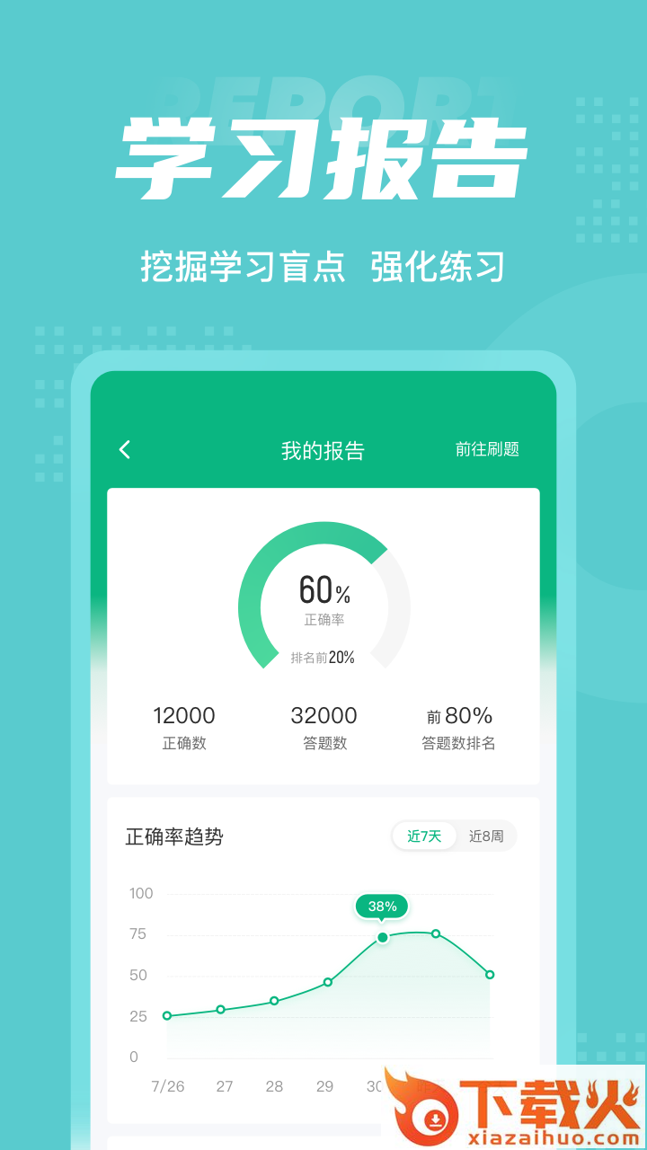 危险化学品考试聚题库app截图2